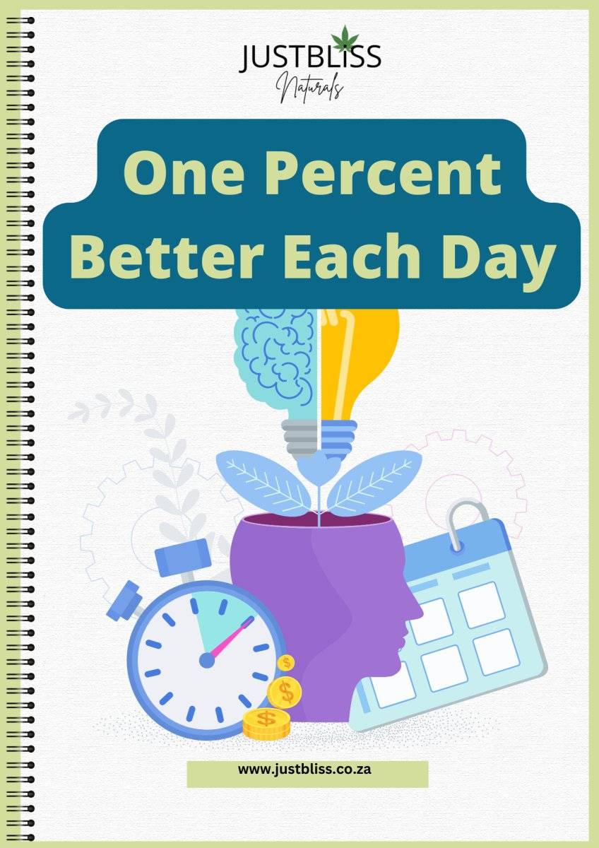 DIGITAL DOWNLOADS: One Percent Better Each Day - JUSTBLiSS Naturals